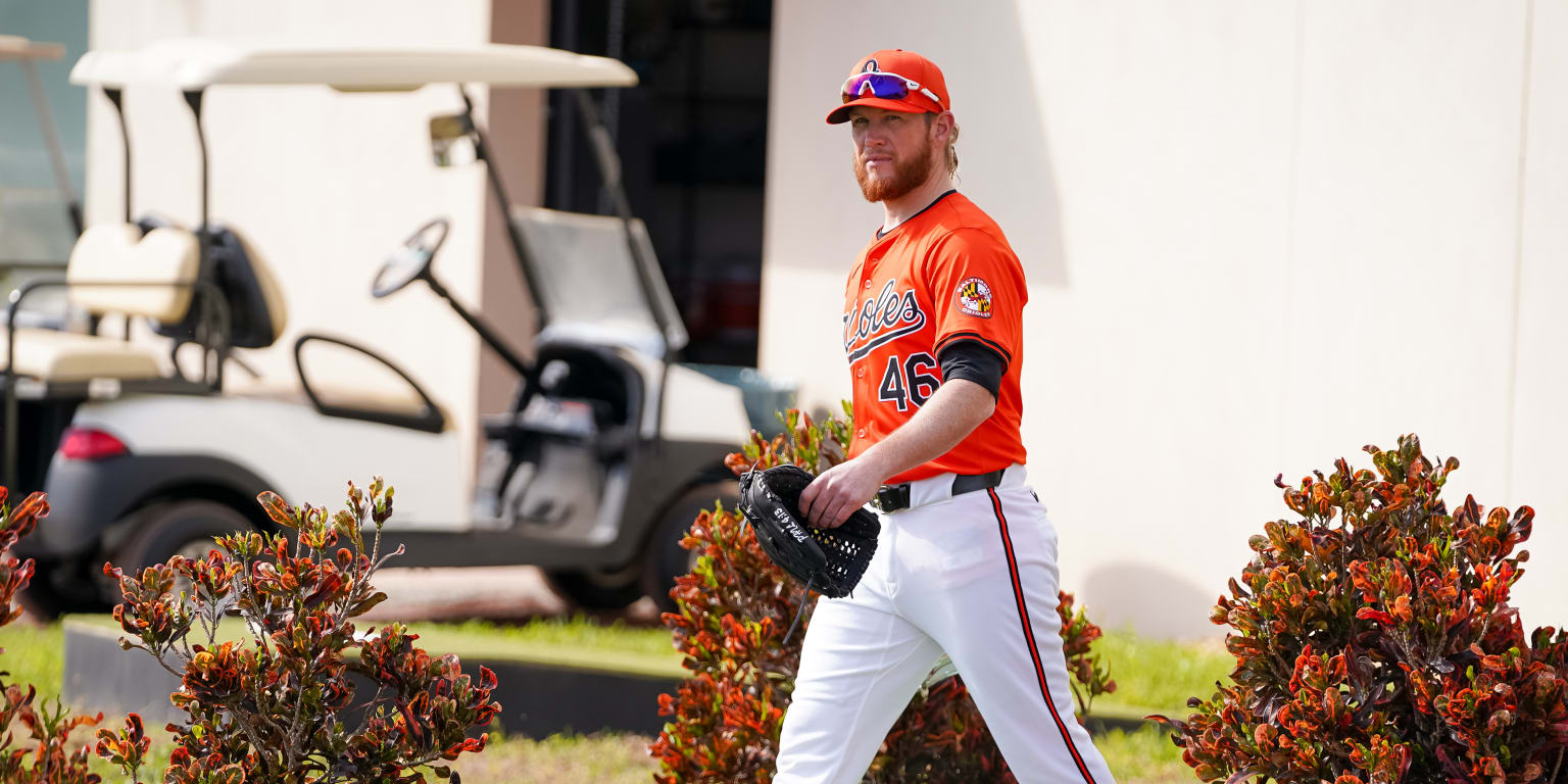 Craig Kimbrel quizzed on MLB career