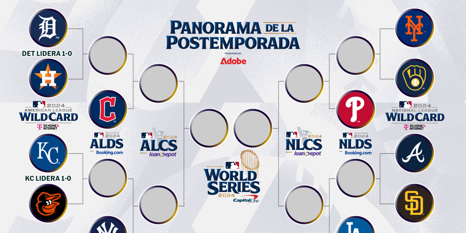 Calendario de la postemporada de MLB del 2024