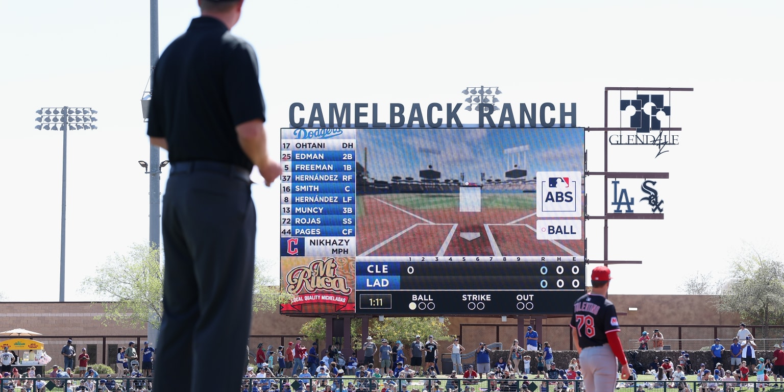 There's loads of ABS data from last season. What does it all mean?