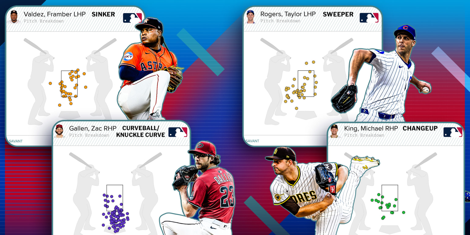 These are the nastiest pitches still on the free-agent market