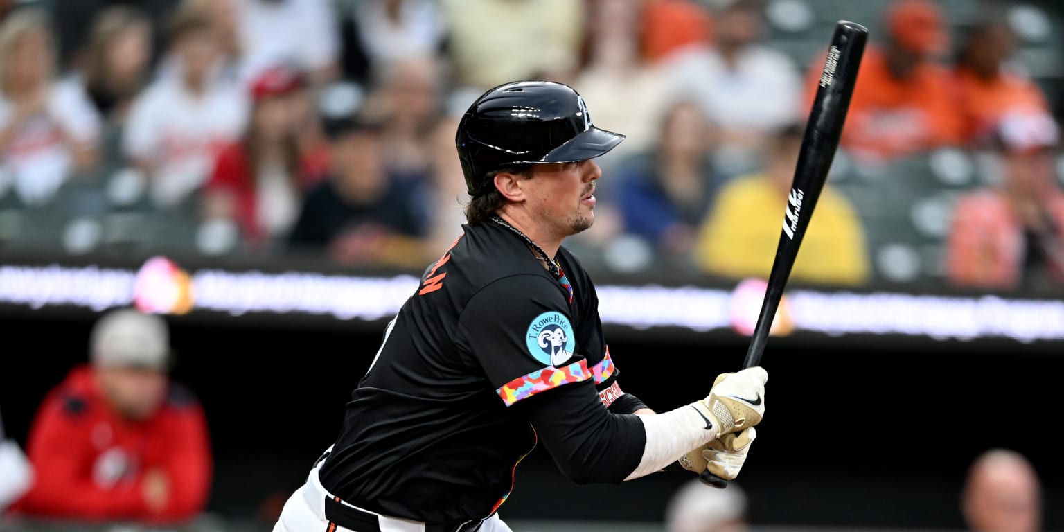 Adley Rutschman batting