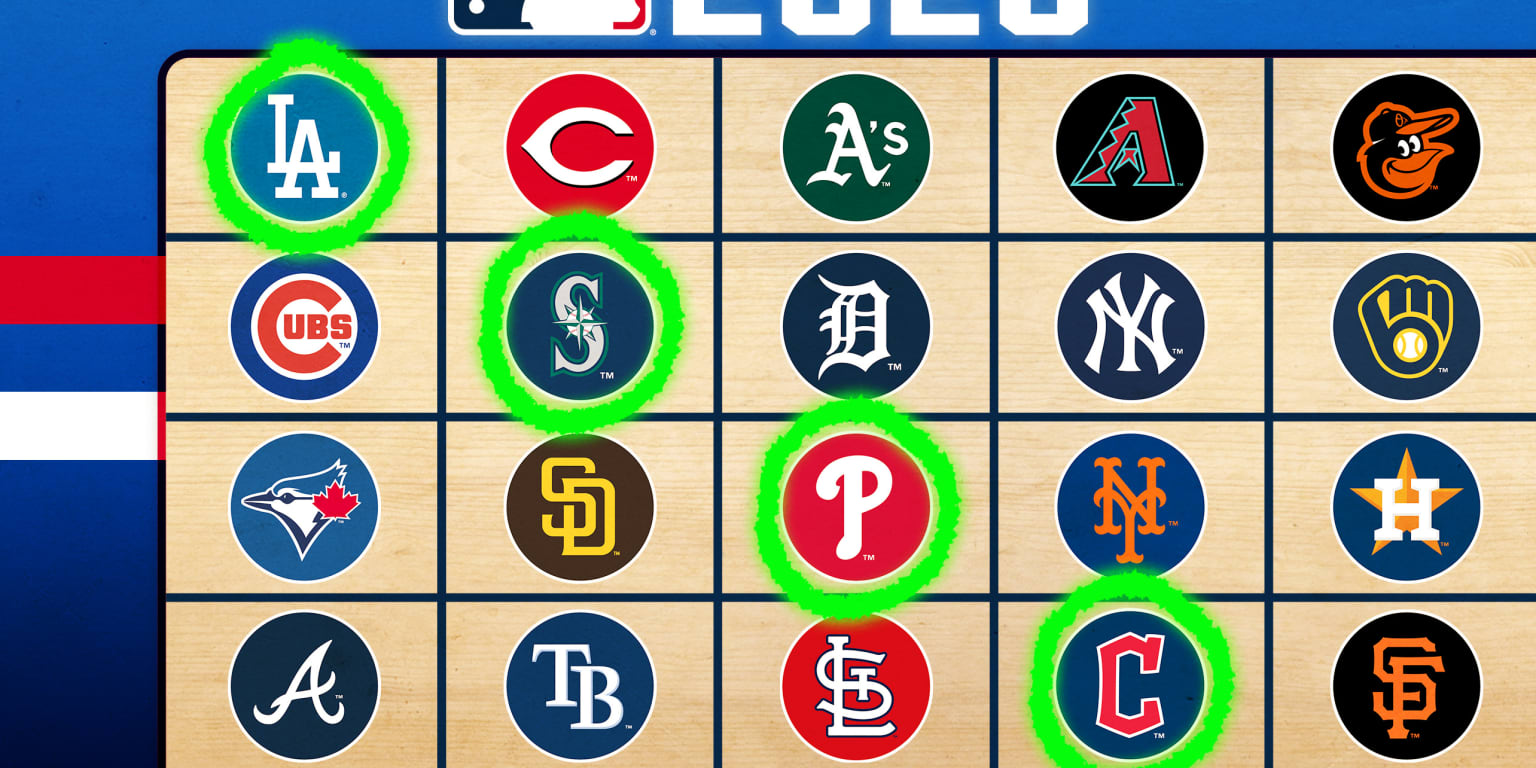 Ranking each division winner’s chances to repeat