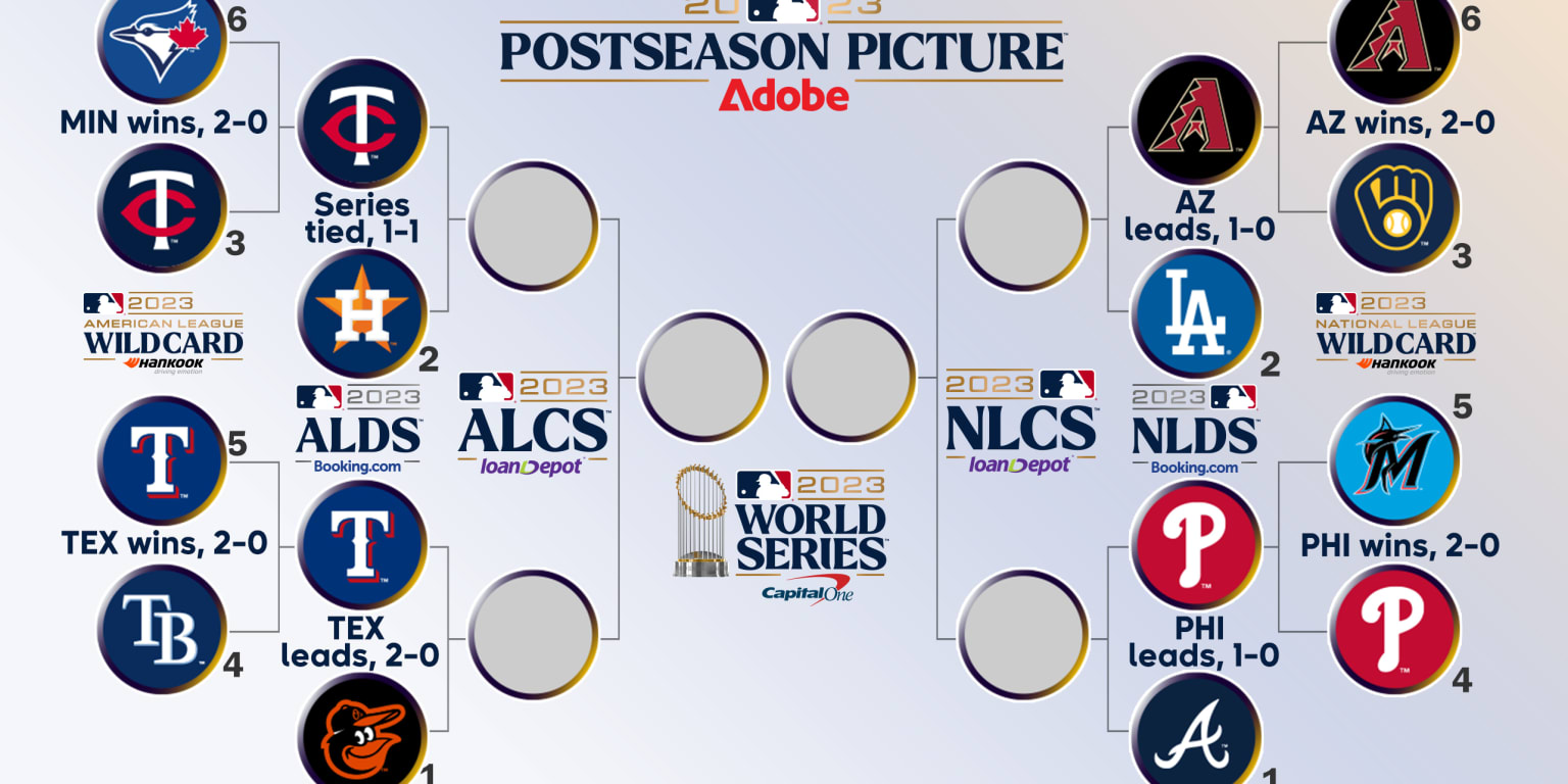 MLB playoff schedule 2023: Full bracket, dates, times, TV channels for  every series