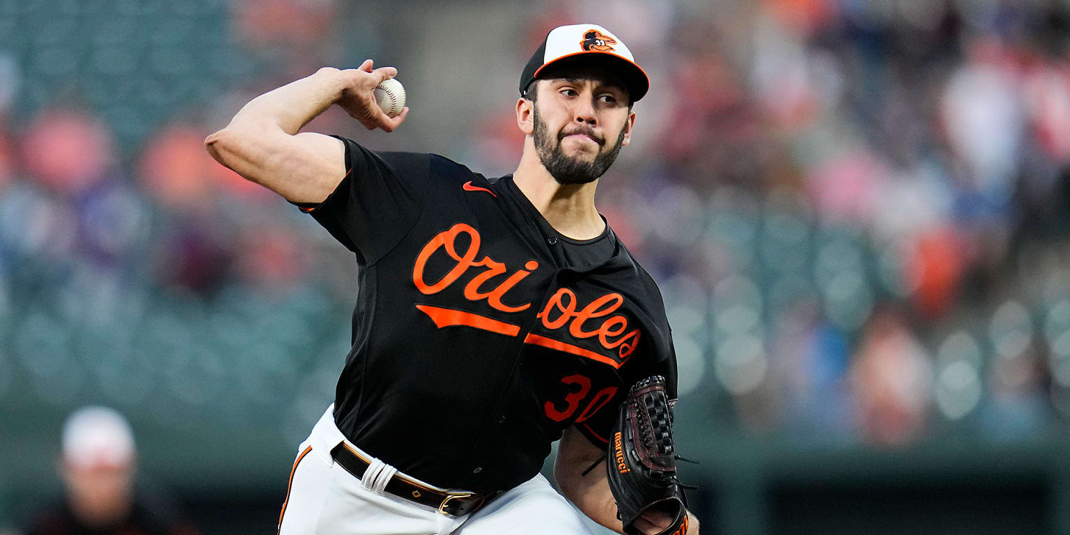 Orioles clinch AL East: Why the O's are set up for potential