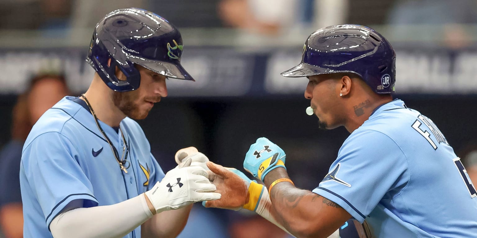 Tampa Bay Rays' dominant rotation makes them a real threat in AL East