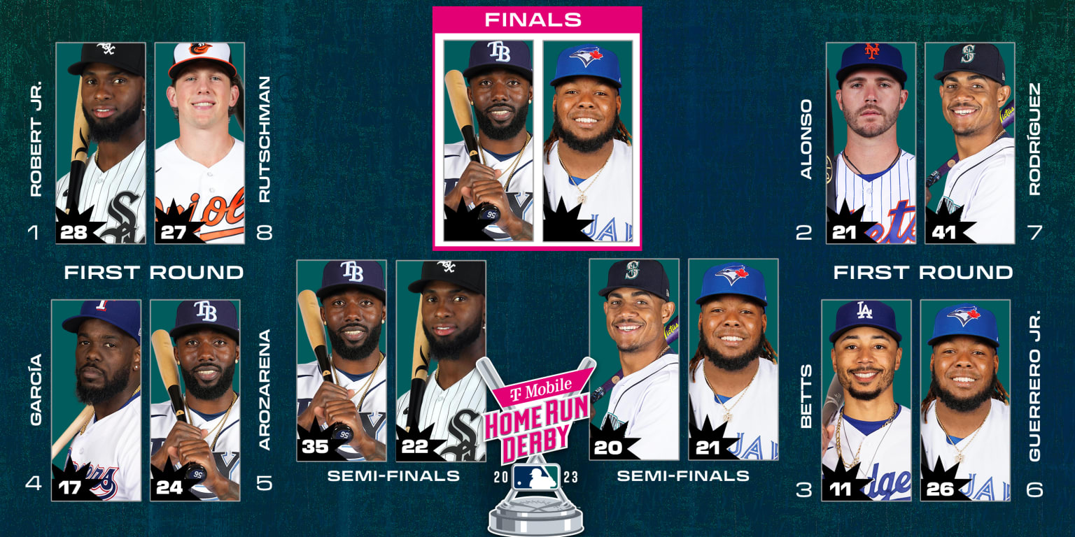 LIVE on ESPN: Who will capture the HR Derby crown?