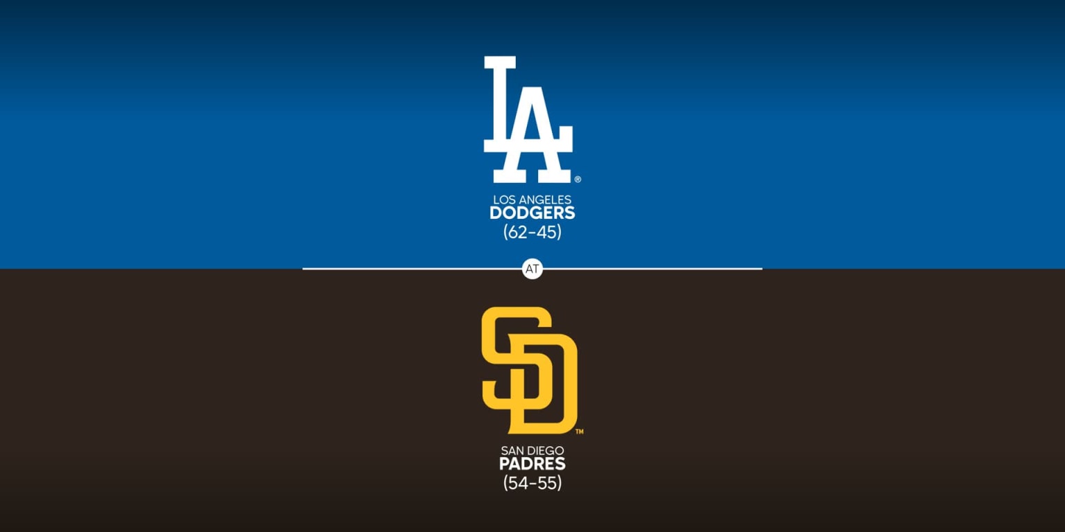 Los Angeles Dodgers Wallpapers Group (62+)