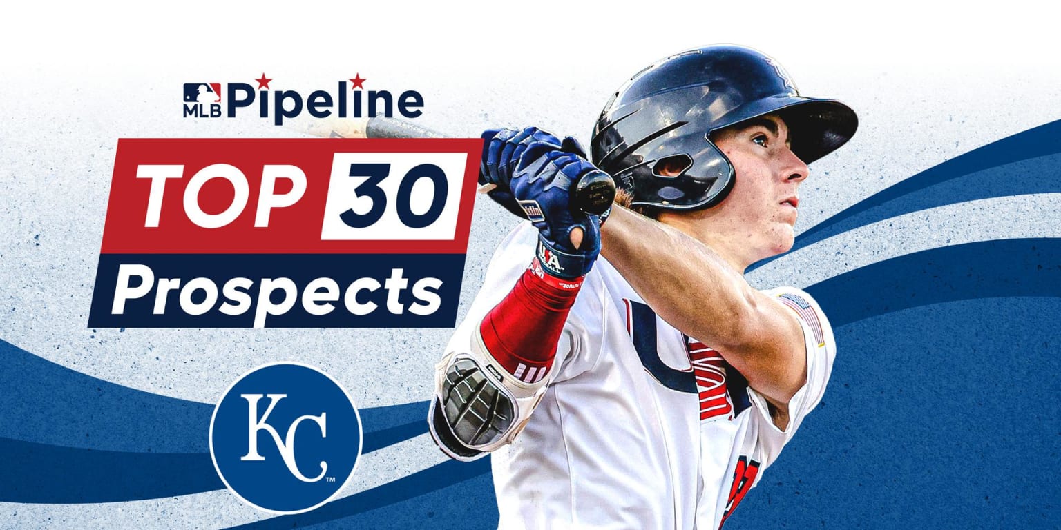 2023 Kansas City Royals Top MLB Prospects — College Baseball, MLB