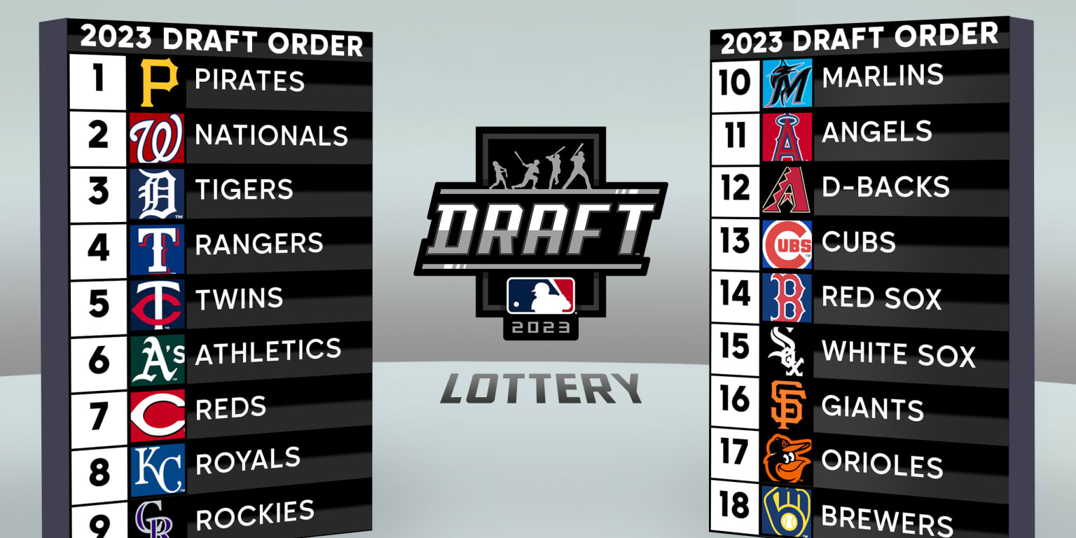 A's get sixth pick in 2023 MLB Draft Lottery