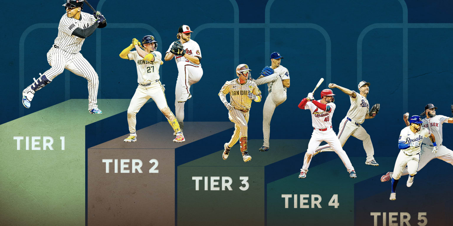 MLB free agents 20242025 ranked by tiers