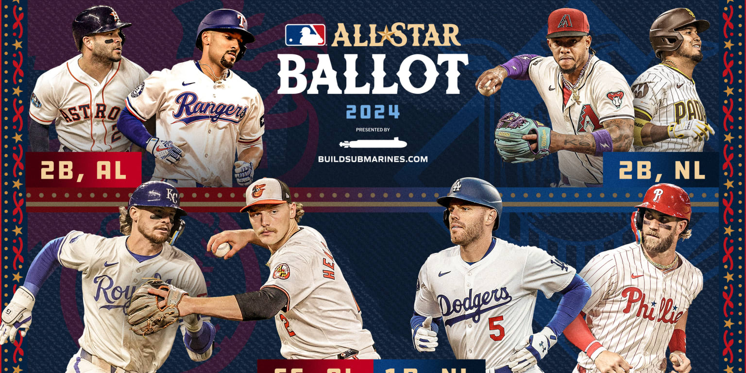 2025 MLB AllStar Ballot first update