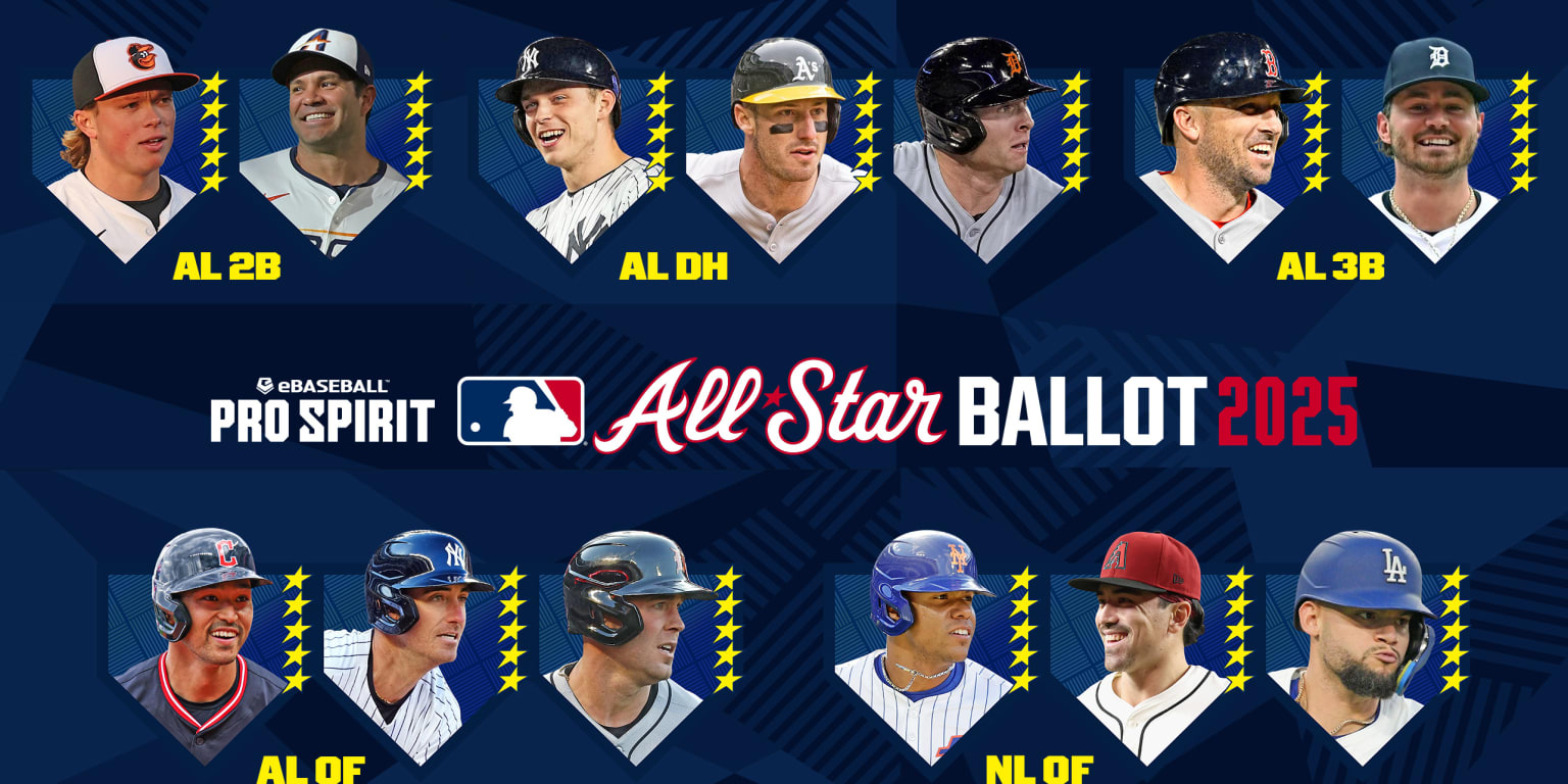 The 5 closest All-Star races in final days of Phase 1 balloting