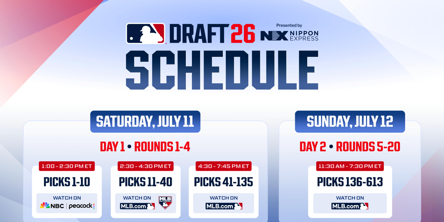 2026 Draft starts today! Here's what you need to know