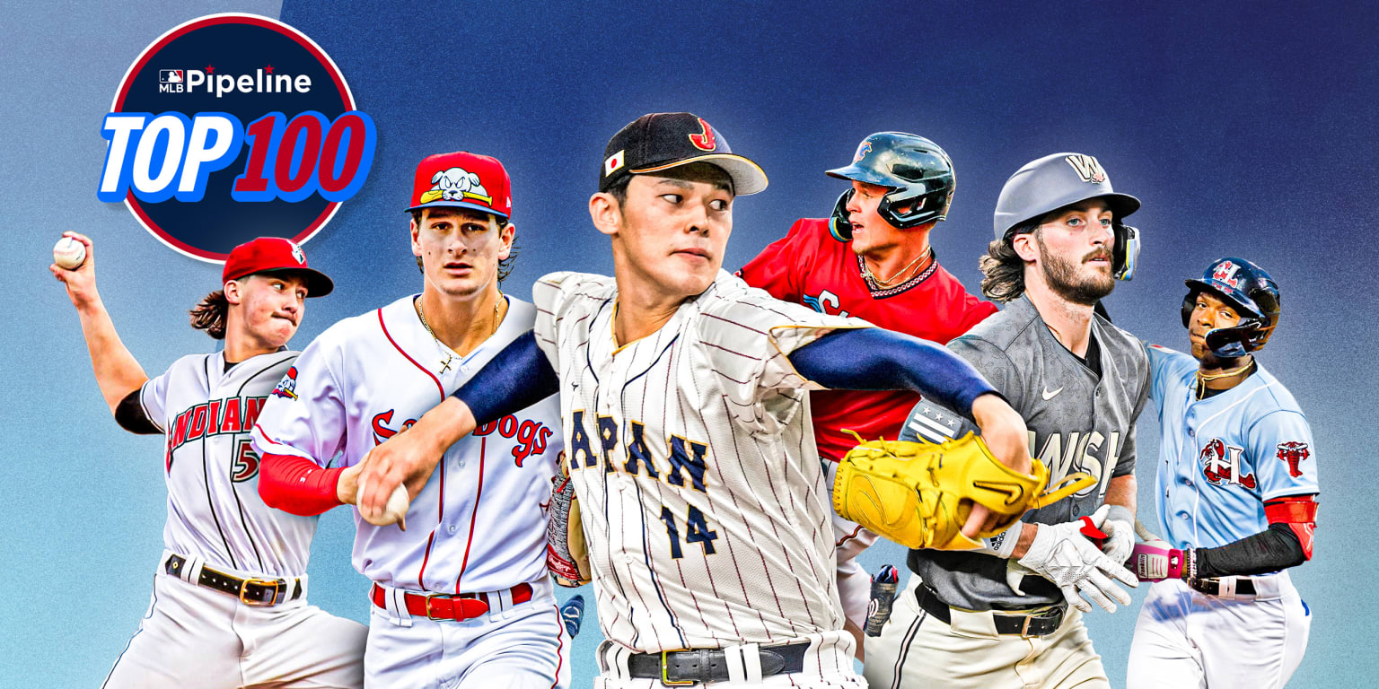 Top 100 prospects by division 2025