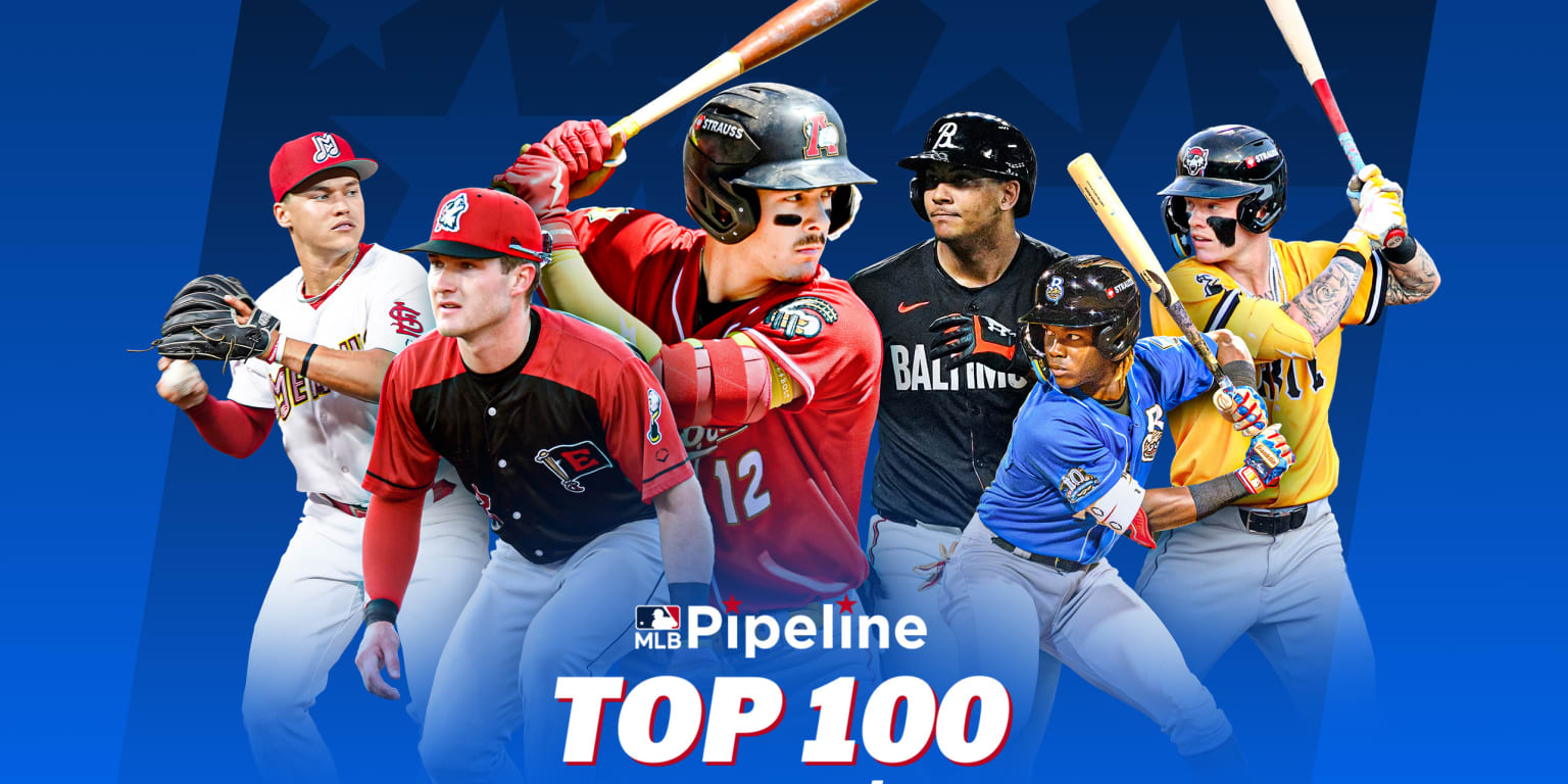 Comparing the industry's 2026 Top 100 Prospects lists