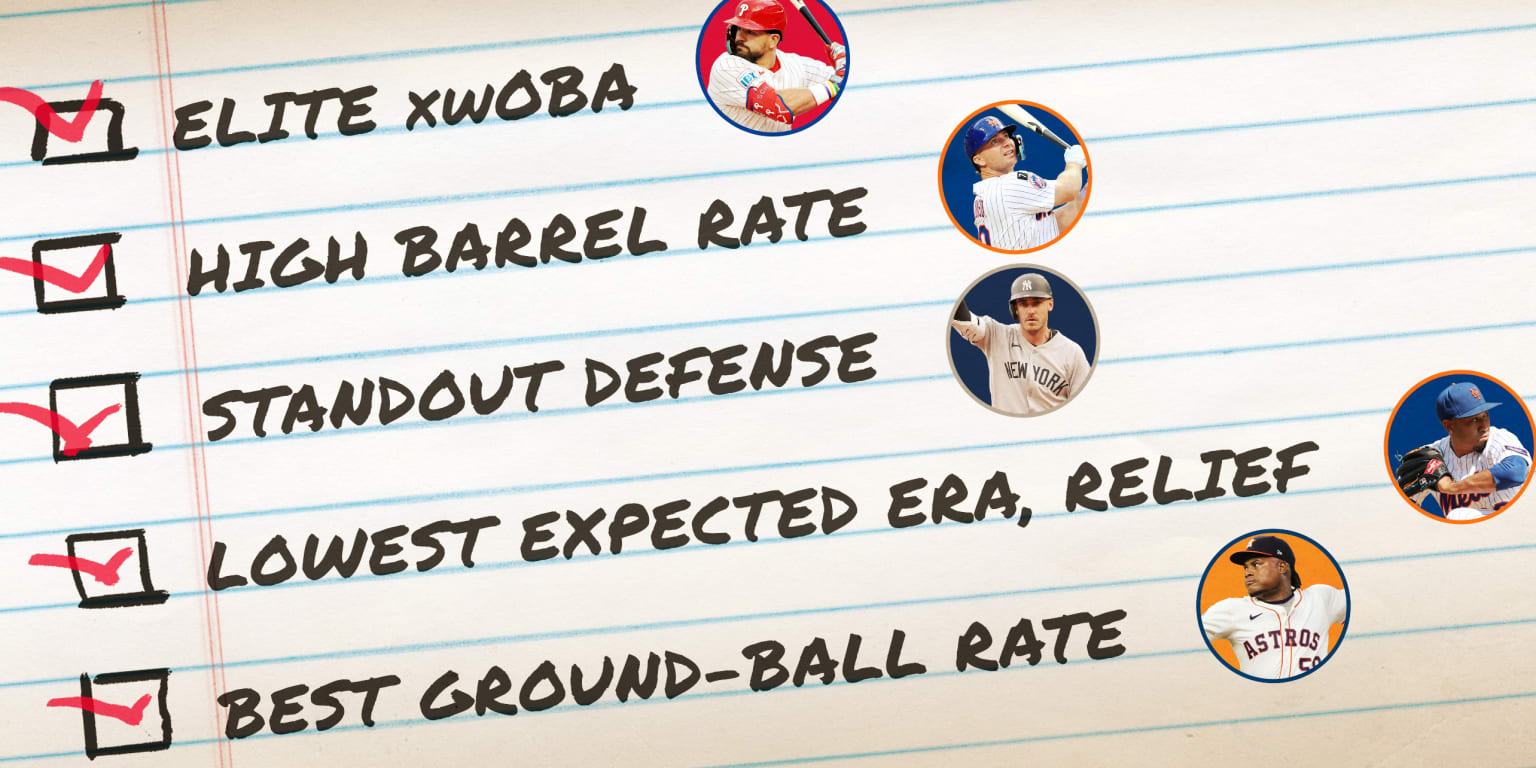 What's available on free-agent market? Check out this menu What's available on free-agent market? Check out this menu