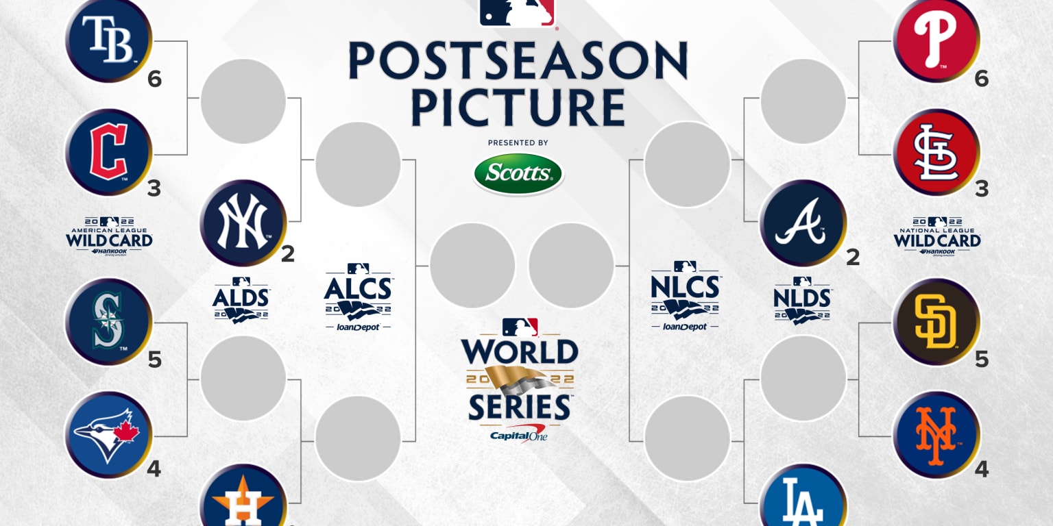 MLB postseason World Series schedule 2022