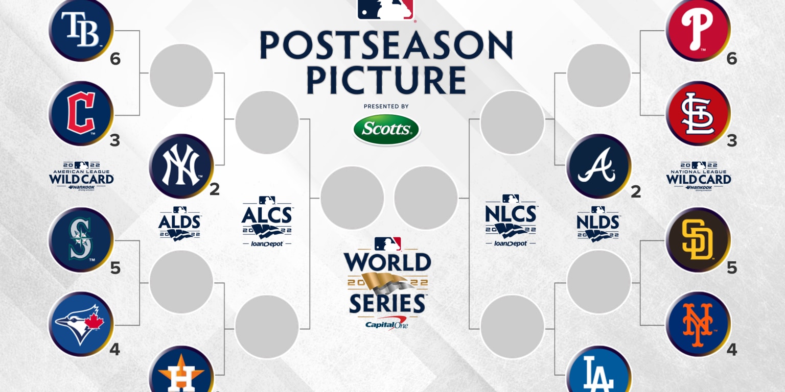 Top V i H n 71 V MLB Postseason Schedule M i Nh t Huse edu vn 