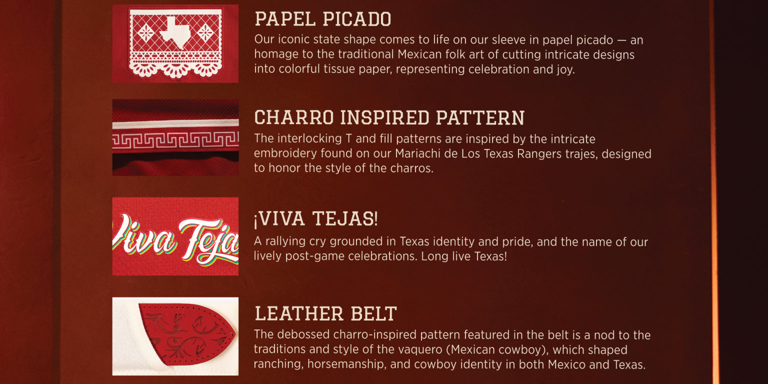 Los Texas Rangers presentan la nueva conexión de la ciudad de Nike honrando la marca pasada de los clubes y la cultura hispana.