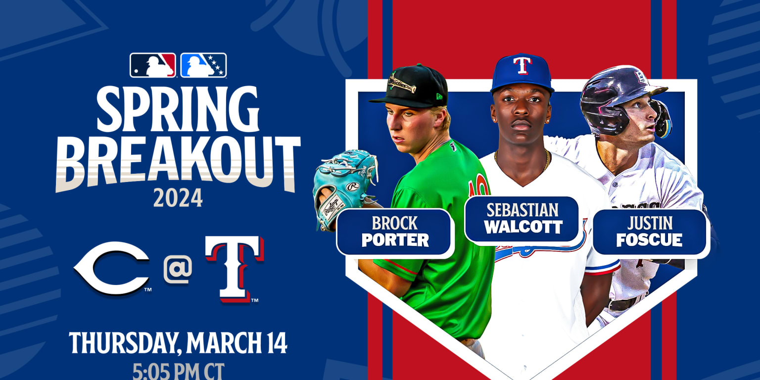 Rangers Spring Breakout Roster 2024   Sqfrm7h37vmjfqiph20j 