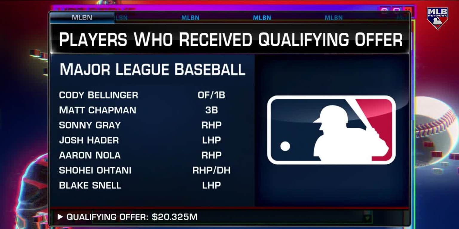 Ohtani, Bellinger, Gray Turn Down Qualifying Offers; Teams to Receive