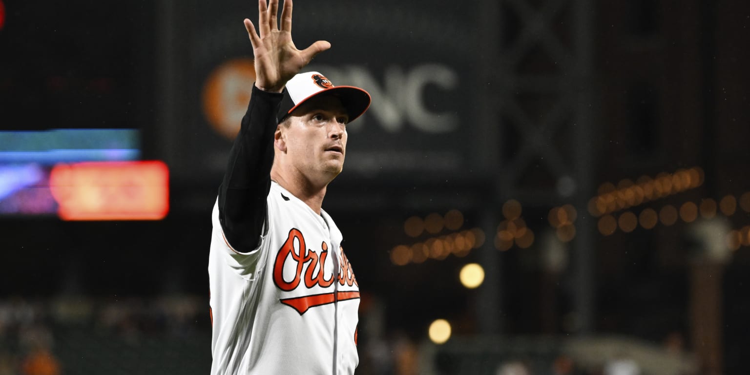 Evaluating Orioles' starting pitchers BVM Sports