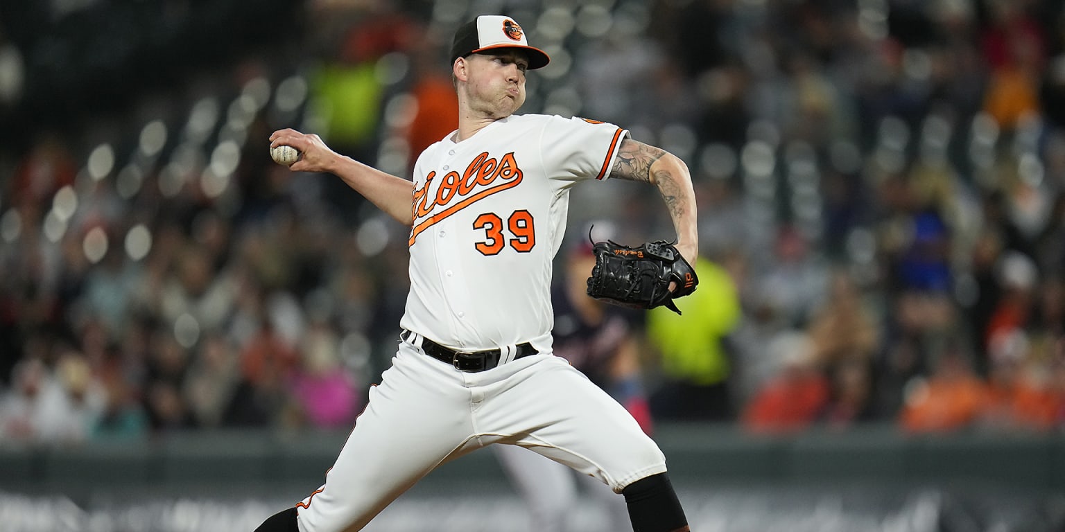 Promising Orioles Young Right-Handers To Start ALDS Games: Kyle Bradish ...