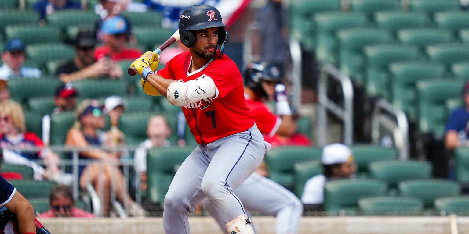 See scouting reports on all 7 of Nats' new prospects