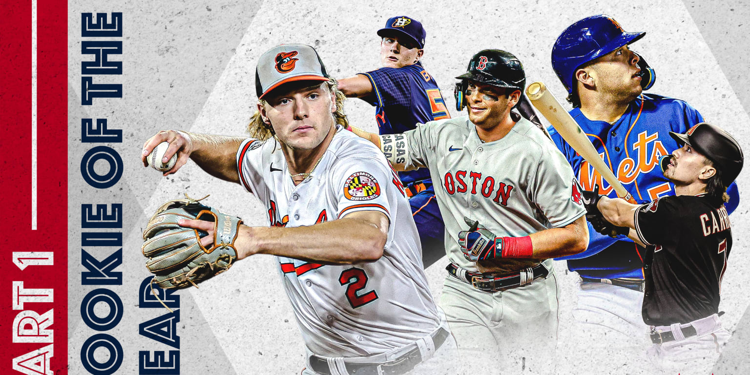 2023 Rookie Of The Year MLB Front Office Selections