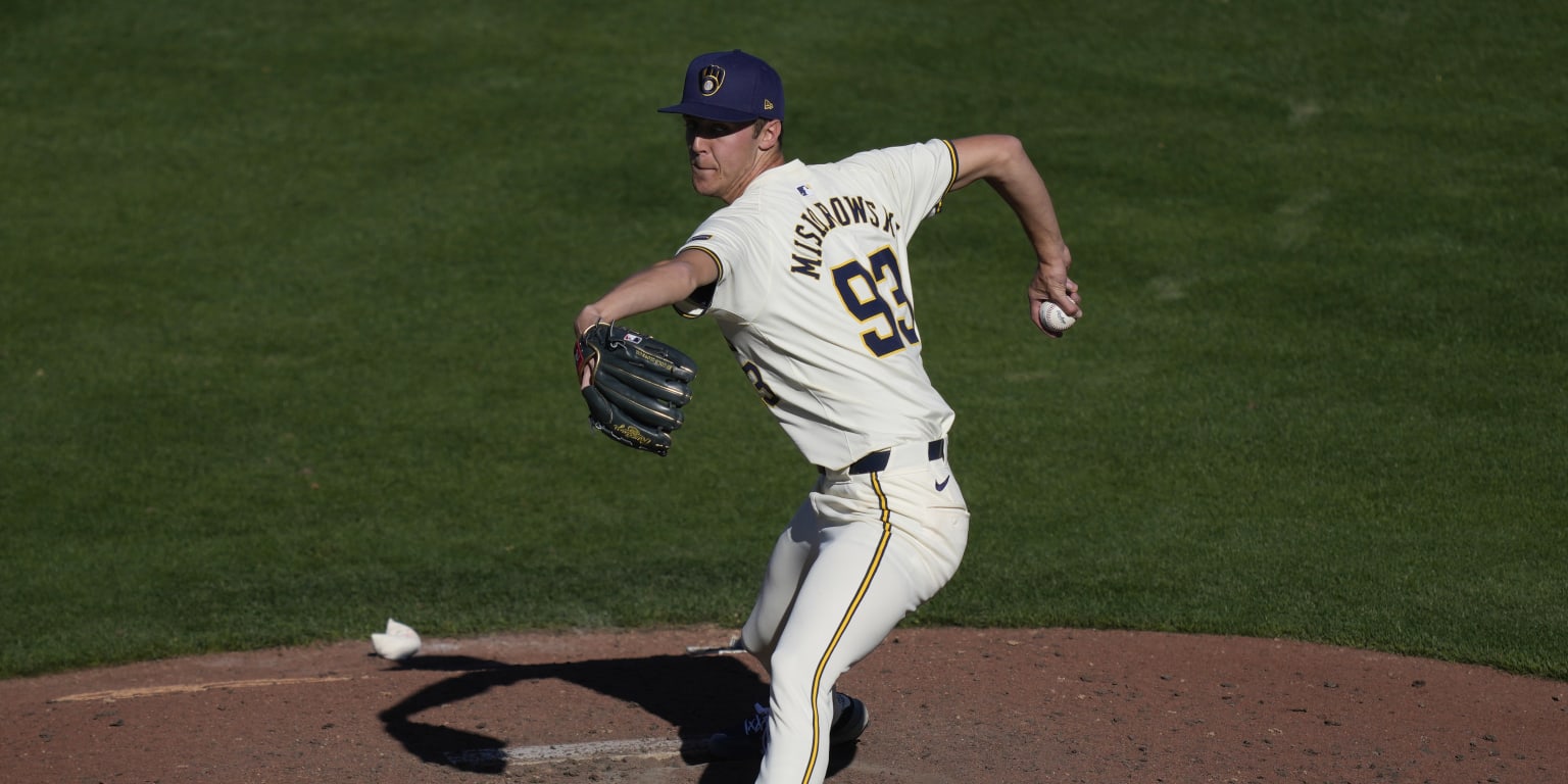 Milwaukee Brewers' Top Prospects Fastballs, Sliders, and