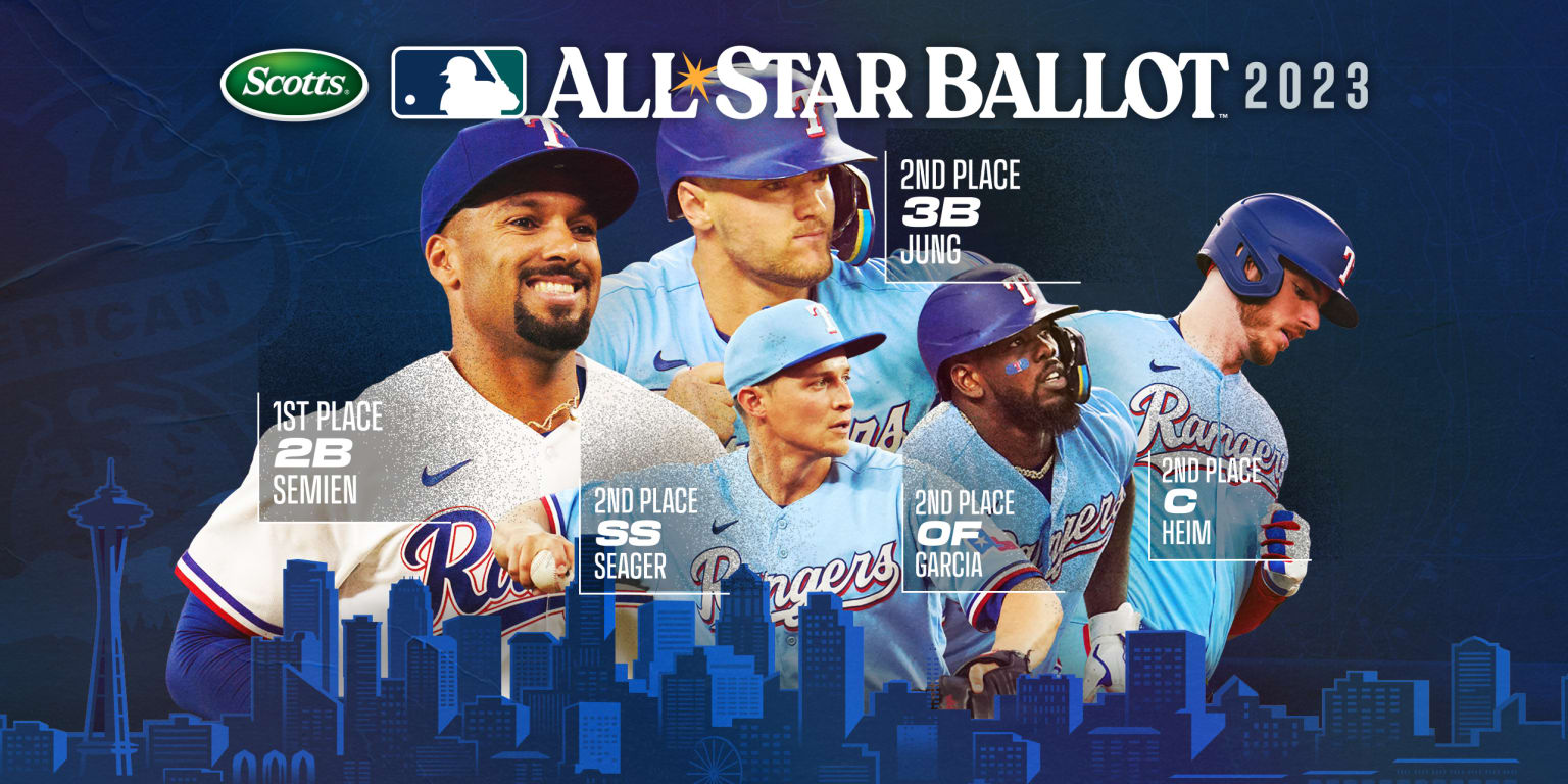 Marcus Semien, Corey Seager among Rangers' 2023 All-Star finalists
