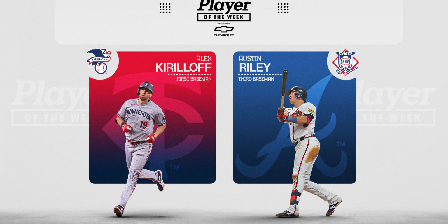 Twins 1B Alex Kirilloff, Braves 3B Austin Riley Win MLB Players of the Week  - Fastball