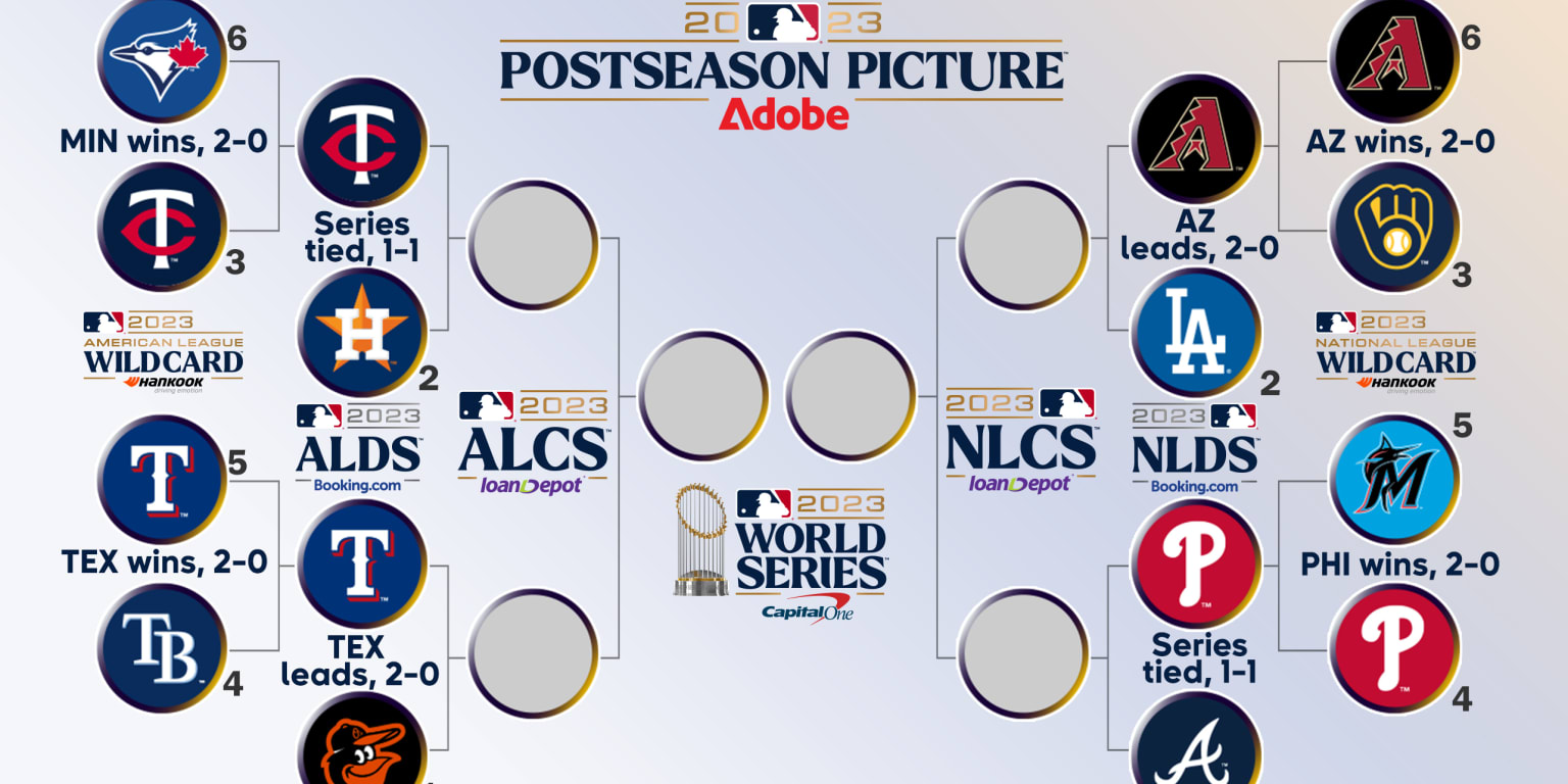 2023 MLB Playoffs FAQ: TV schedule, how to watch, more