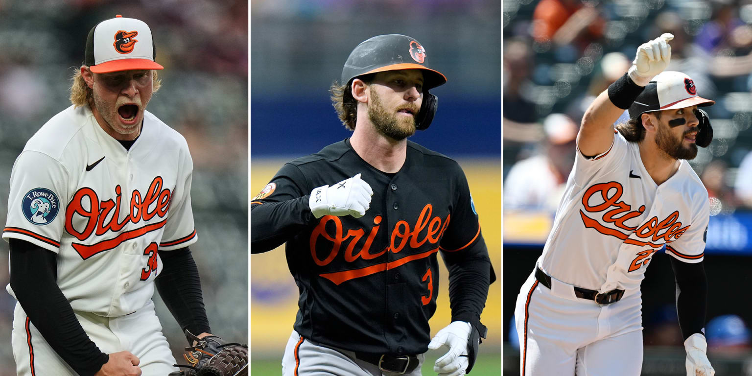 O's offseason trades paying big dividends so far