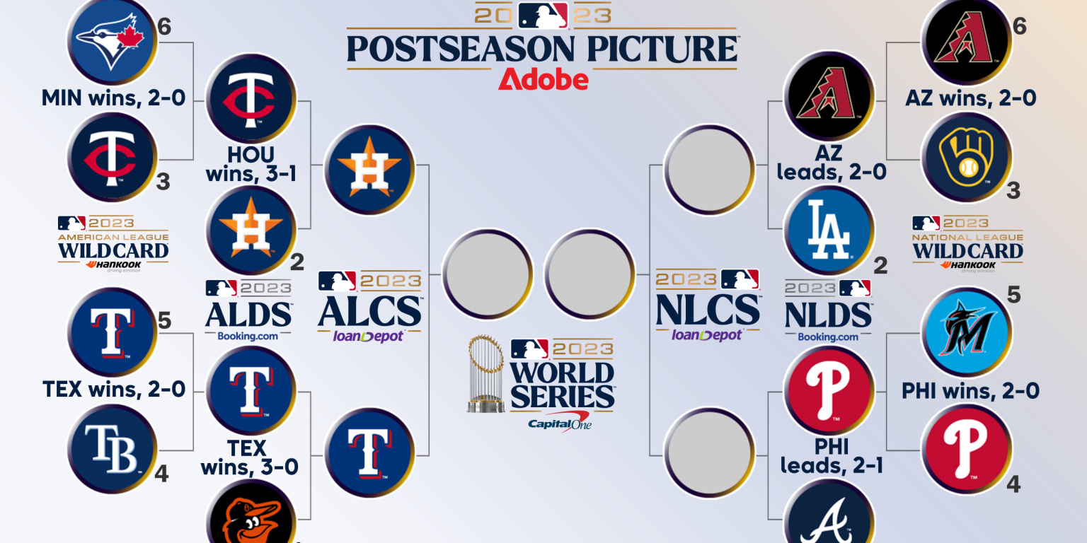 MLB Postseason Schedule: Full Slate of NL, AL Wild Card Round