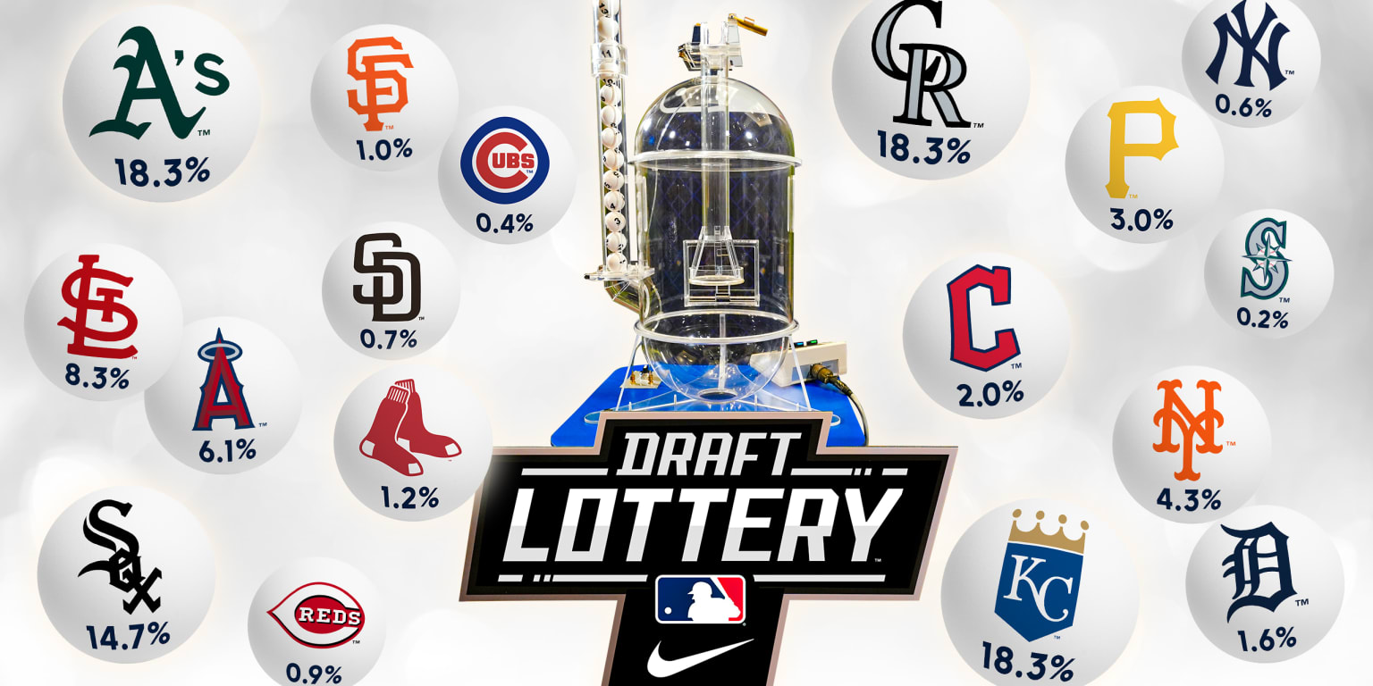 2024 MLB Draft lottery odds