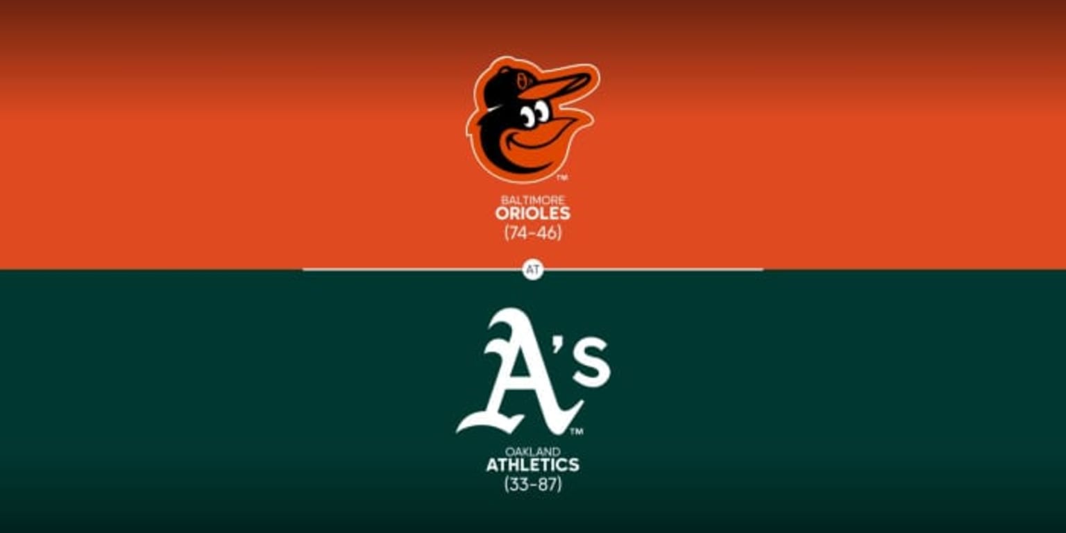 Baltimore Orioles vs Oakland Athletics series preview