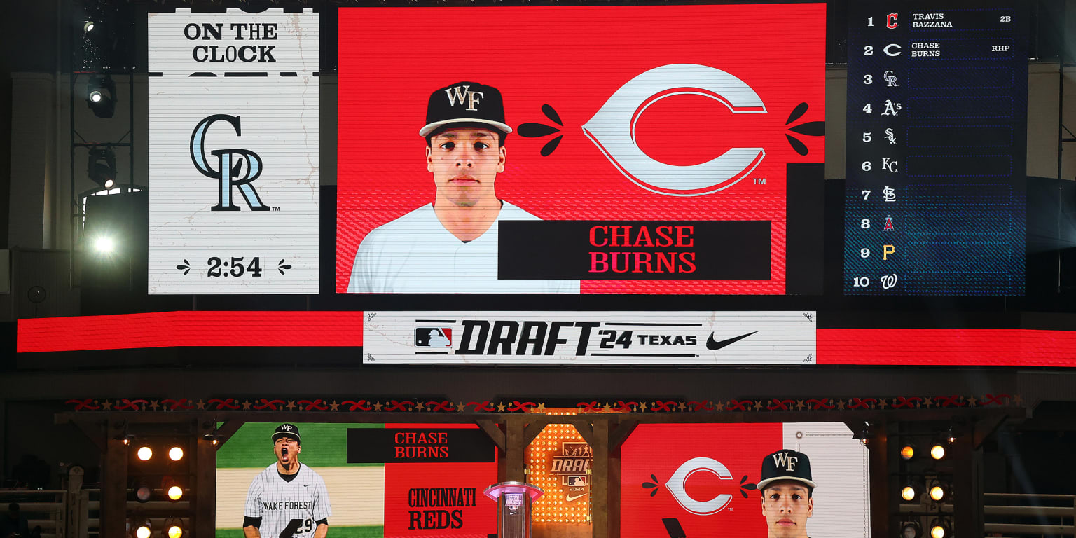 Reds wrap 2024 Draft with Day 3