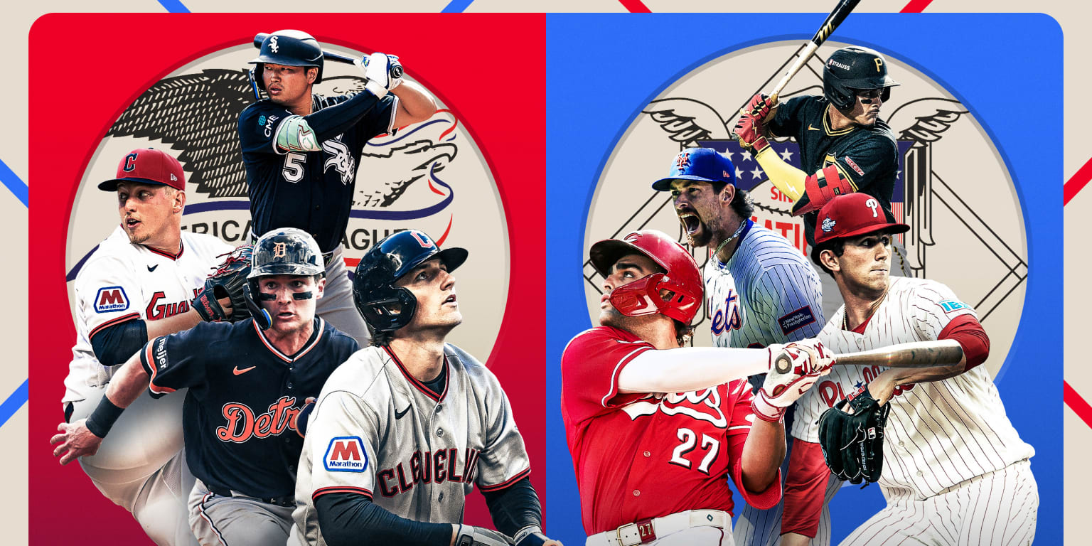 An early ranking of top Rookie of the Year contenders