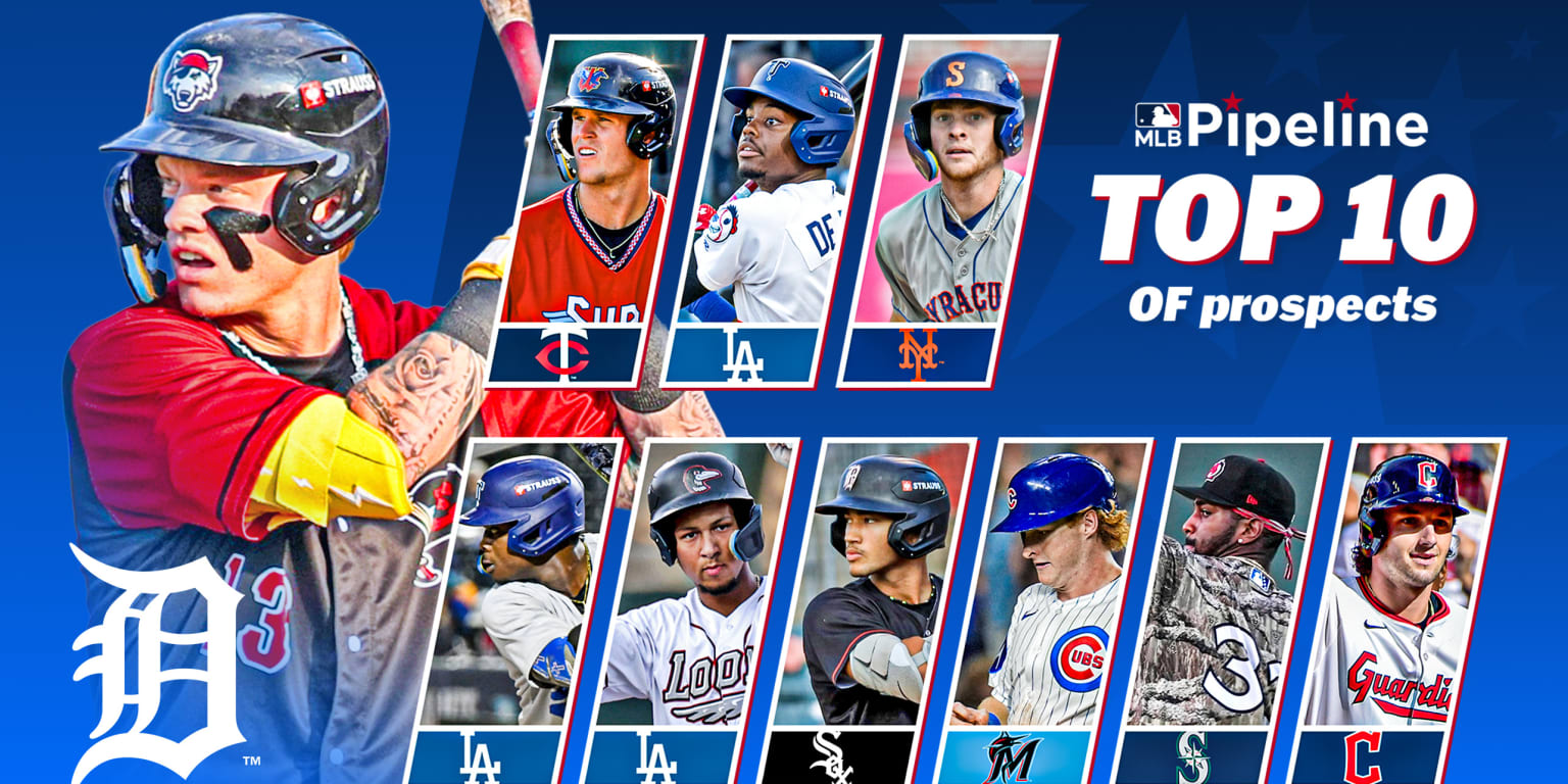 Top 10 outfield prospects for 2026