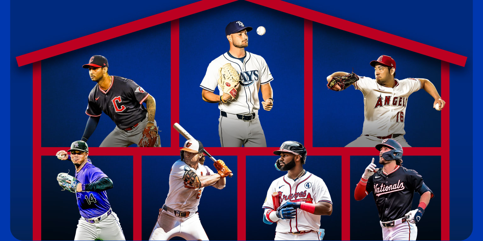 These teams are projected for the biggest internal improvement