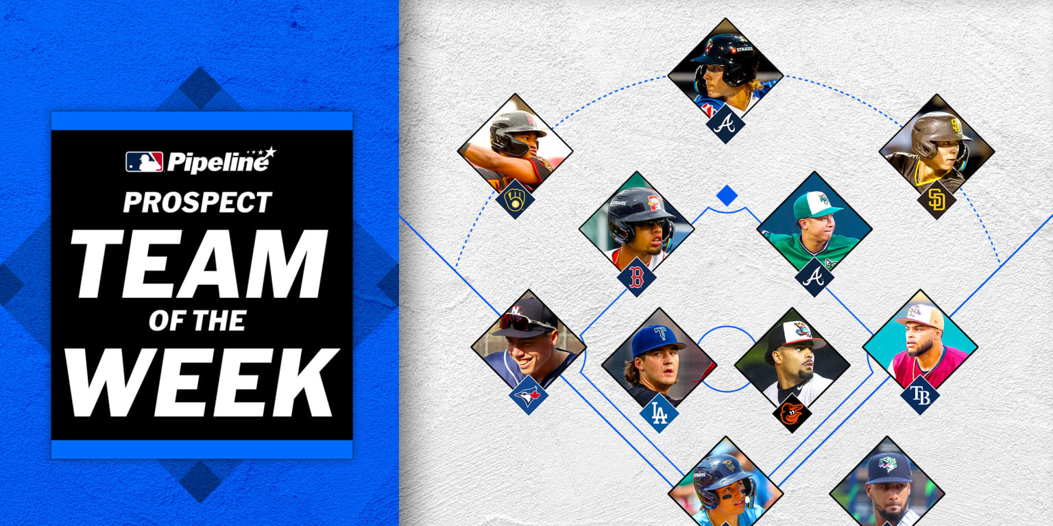 Dodgers LHP prospect makes Team of the Week