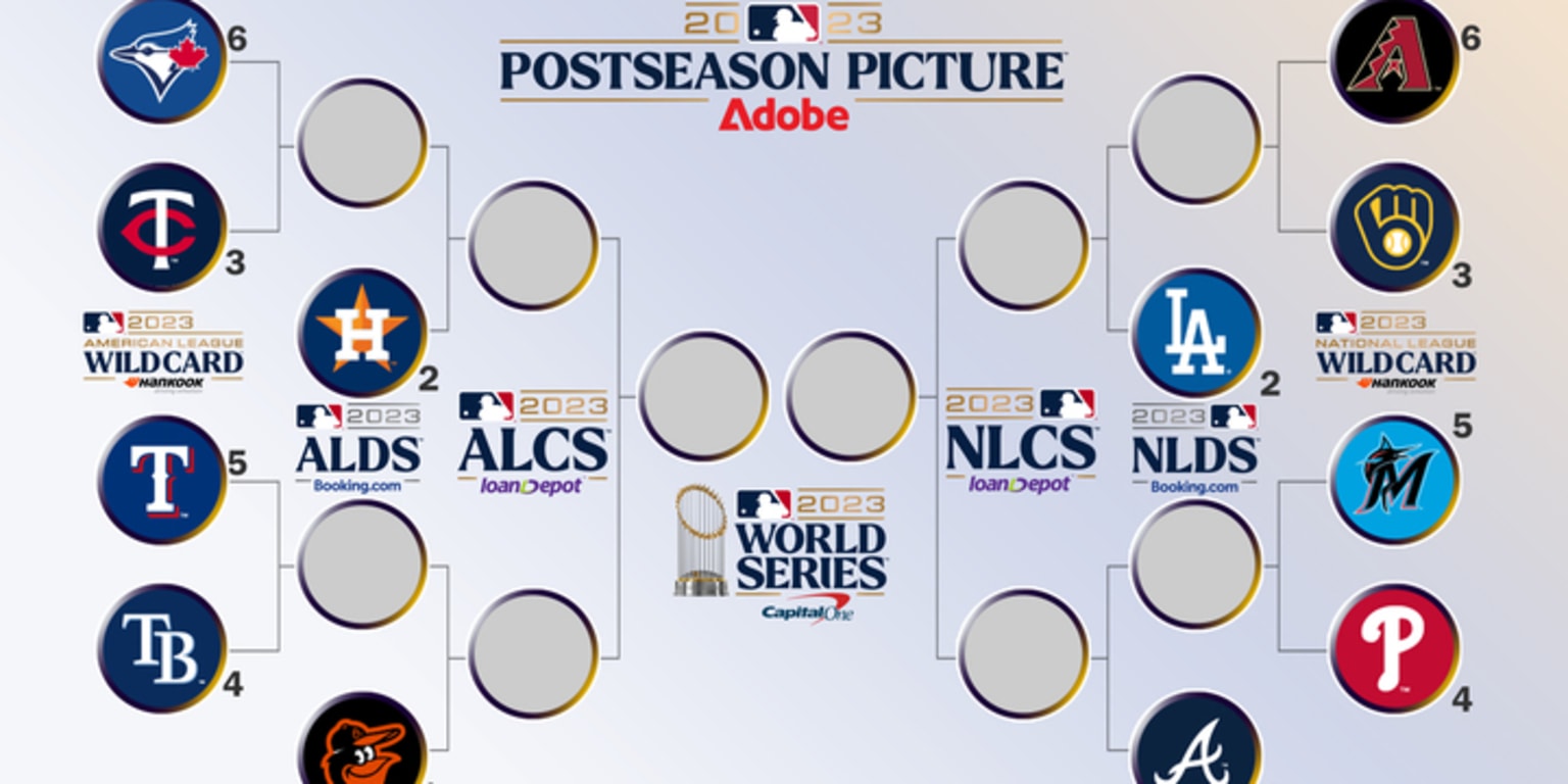 Mlb Playoff Schedule 2024 Times And Dates Randa Carolyne