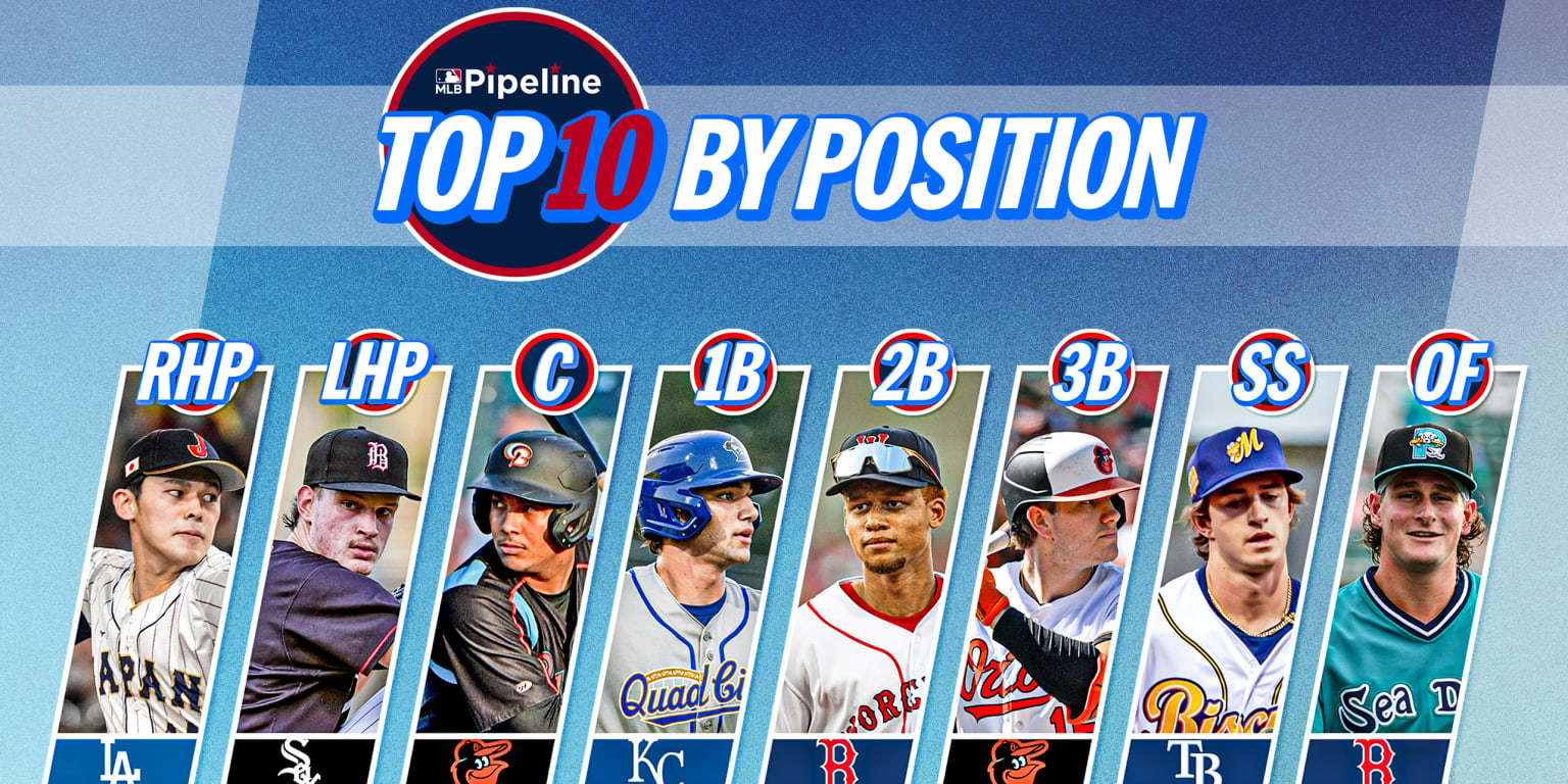 Top MLB prospects at each position 2025