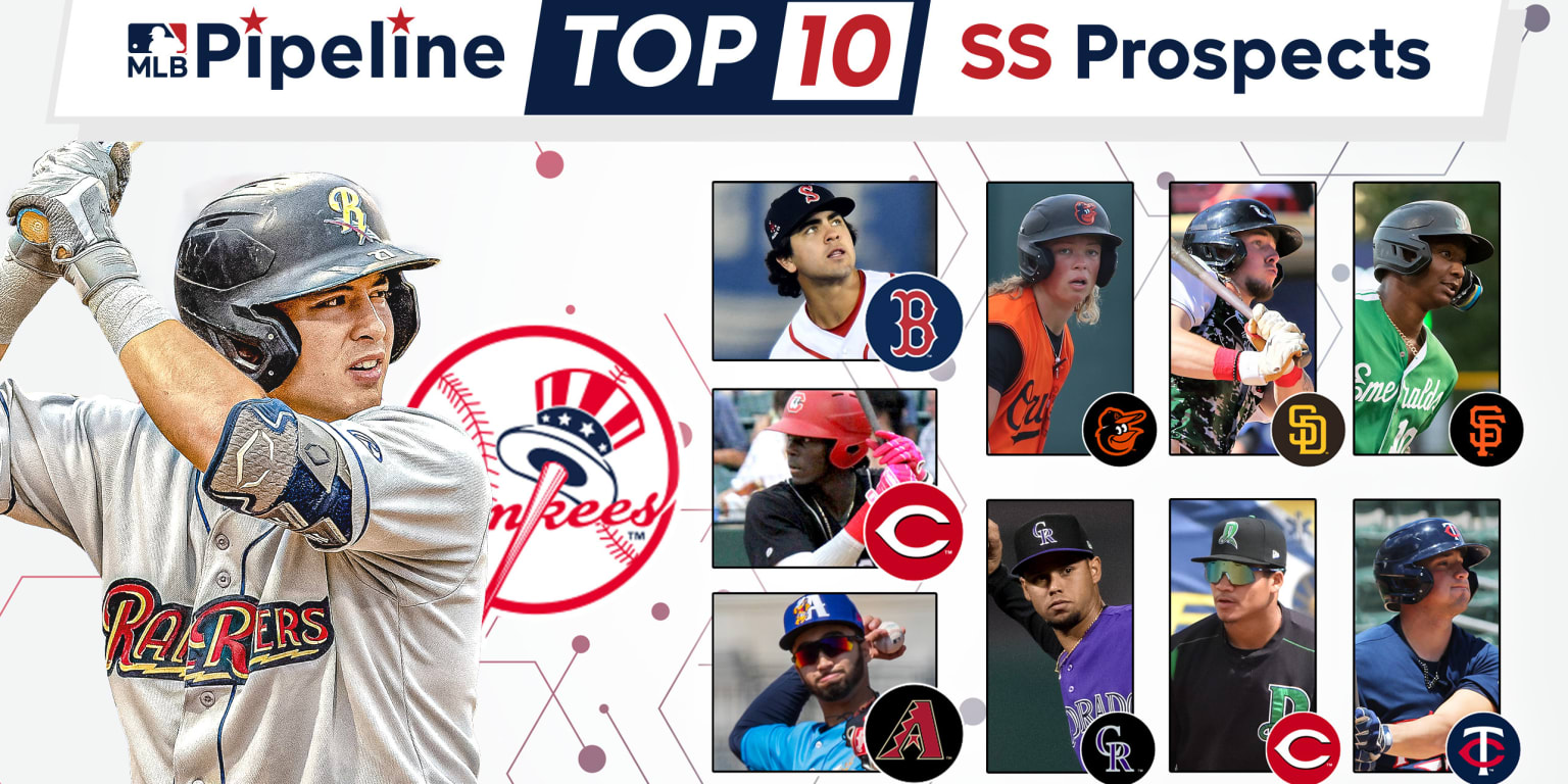 MLB Pipeline on X: Saving the best for last! Our 2023 Top 10 Outfield  Prospects list is a doozy:    / X