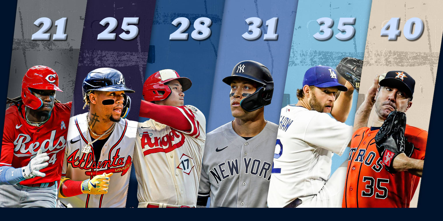 MLB's 25 Best Players Under 25 Years Old in 2023
