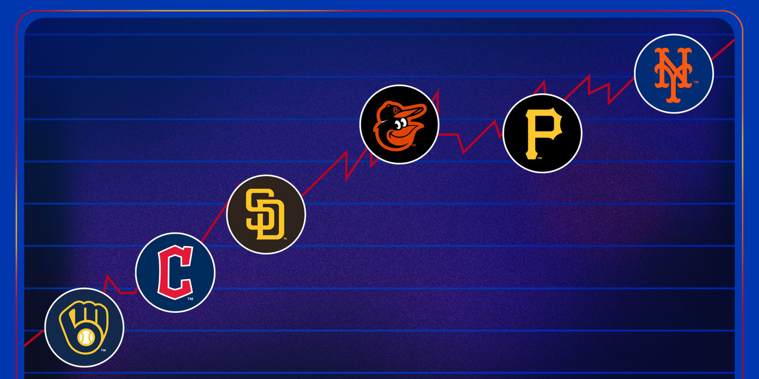 4 teams trending up -- and down -- in '26 standings projections