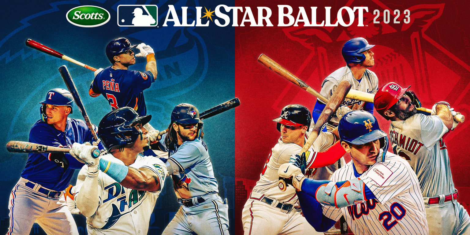 MLB All-Star Rosters Voting Results 2023: Full Selections
