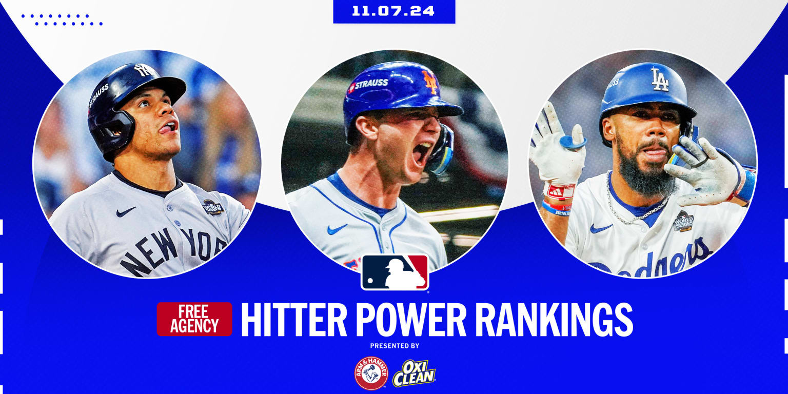 Free Agent Hitter Power Rankings 2024 2025
