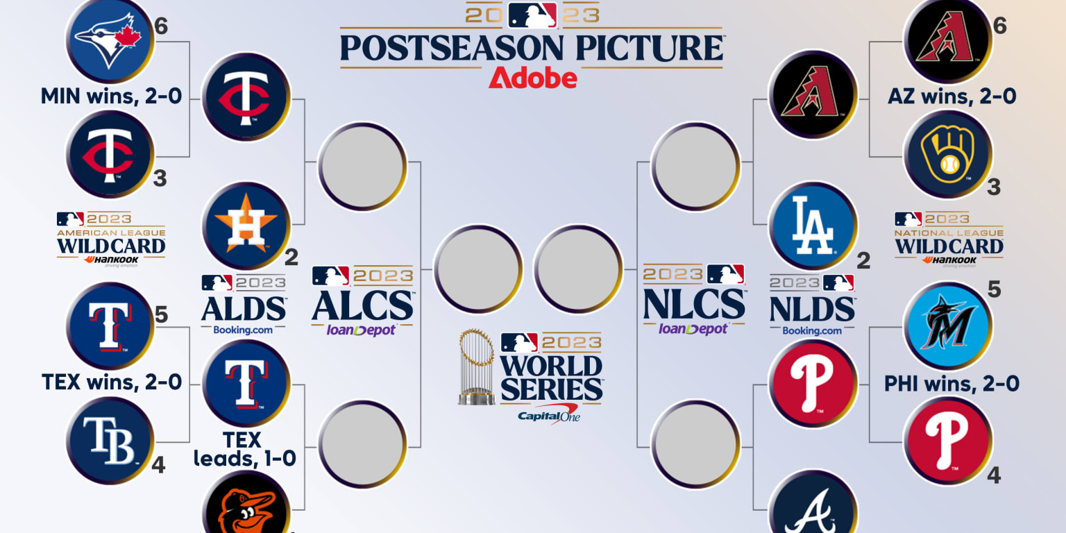 MLB News: The 2021 MLB playoffs: The bracket, the schedule and how to watch